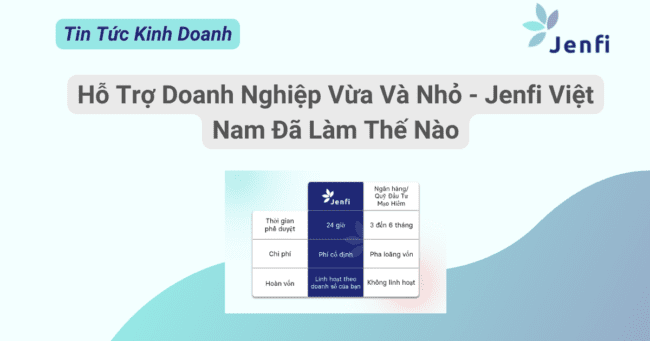 Hỗ Trợ Doanh Nghiệp Vừa Và Nhỏ