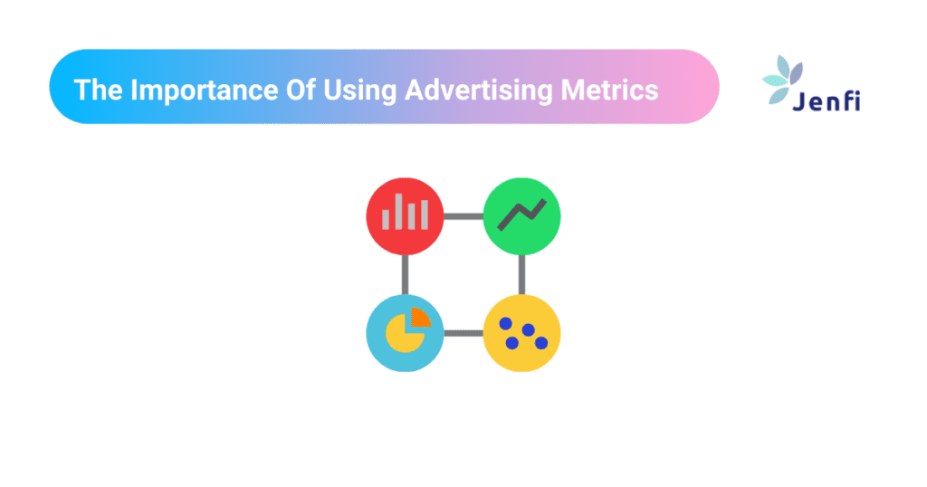 Advertising Metrics