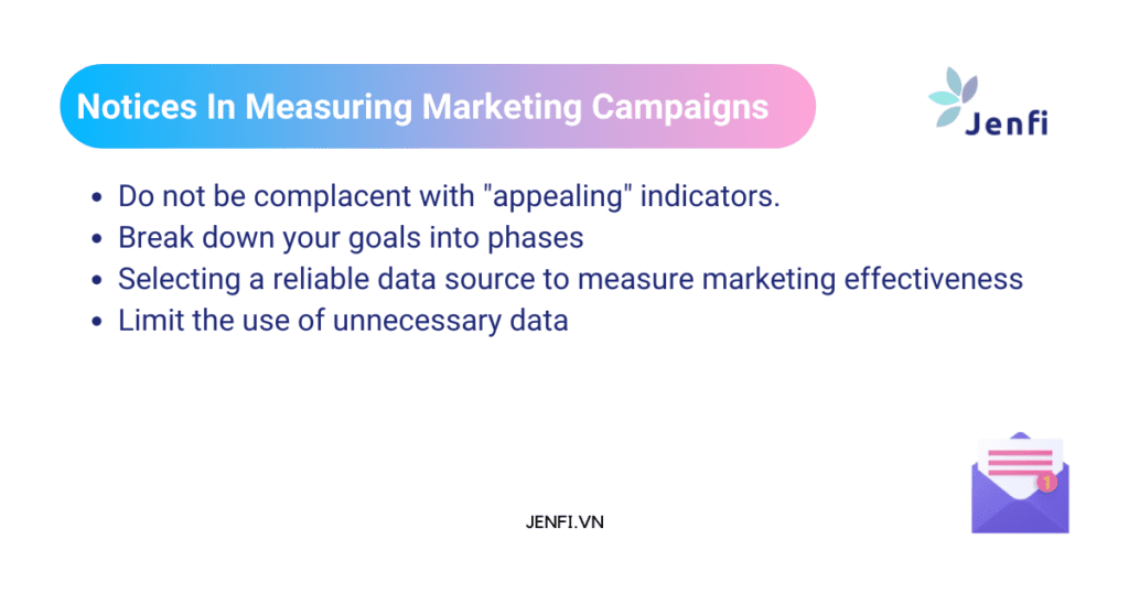 Advertising Metrics