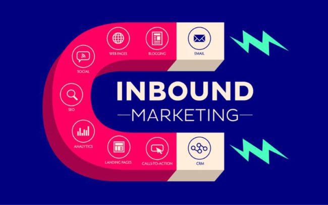 Inbound Marketing là gì